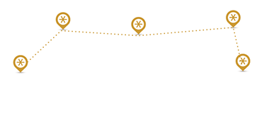 myLike path